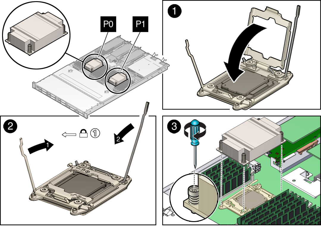 image:Figure showing how to close the processor ILM assembly load                                 plate and install the heatsink.