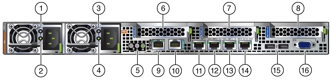 image:Figure showing the back panel of the Oracle Server X5-2.