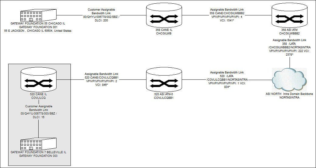 Description of Figure 3-15 follows