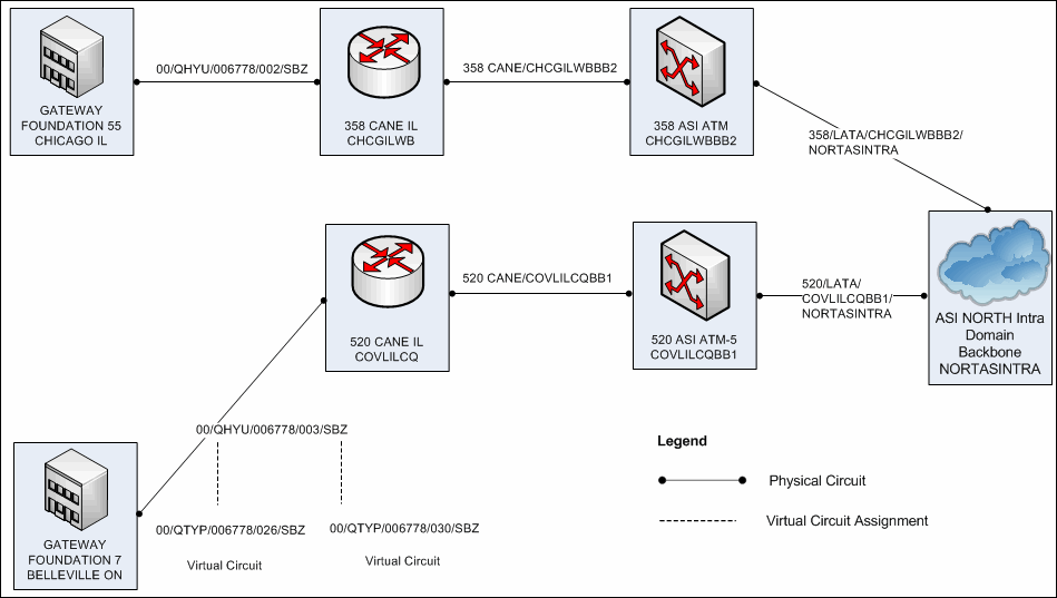 Description of Figure 3-13 follows