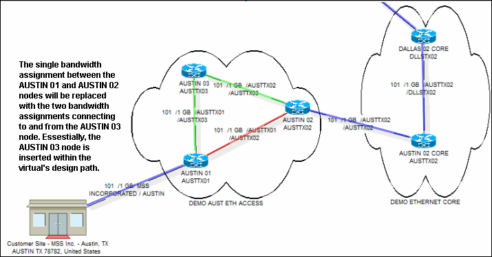 Description of Figure 3-7 follows