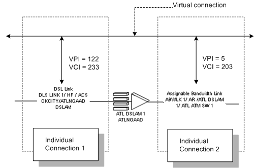 Description of Figure 5-27 follows