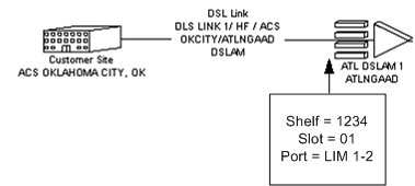 Description of Figure 5-24 follows