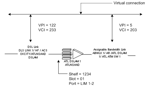 Description of Figure 5-26 follows