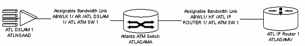 Description of Figure 5-23 follows