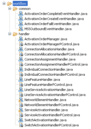 Description of ftp_get_svc_act_workflows.gif follows