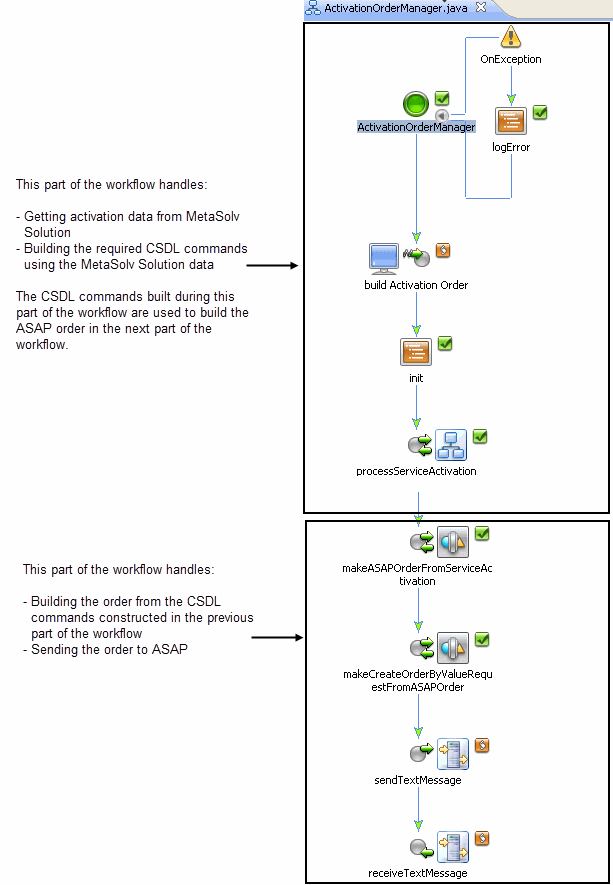 Description of Figure 6-6 follows
