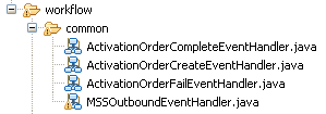 Description of Figure 6-15 follows