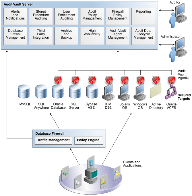 図1-1の説明が続きます