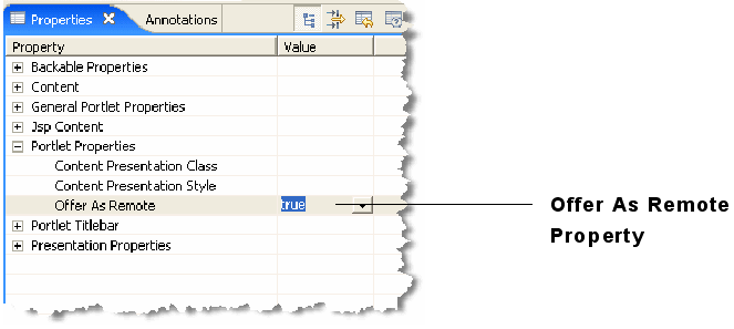 Description of Figure 6-1 follows