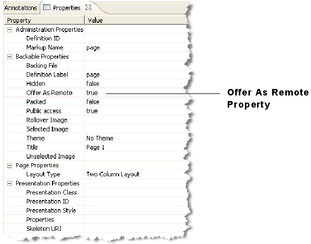 Description of Figure 6-6 follows