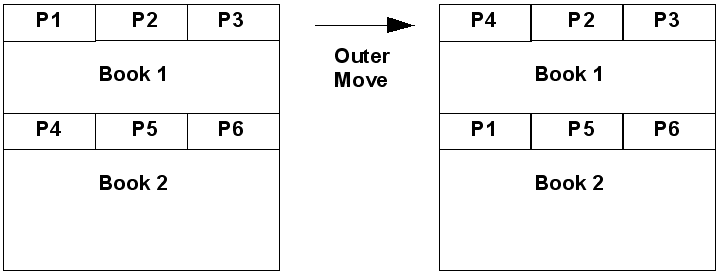 Description of Figure 11-13 follows