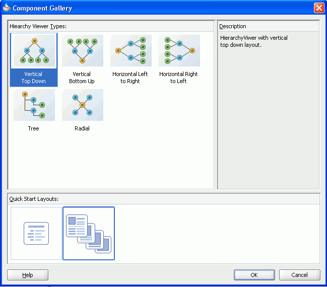 Component gallery for hierarchy viewer