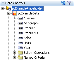 Data collection for product sales by year.