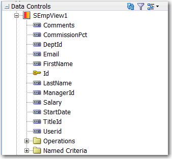 Sample Data Collection for Timeline