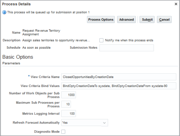 商談クローズの「プロセスの詳細」ページのスクリーンショット