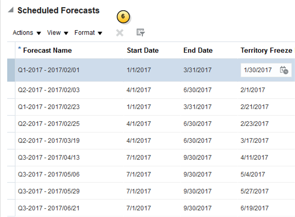 スケジュール済予測
