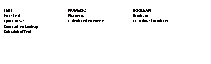 Text Box: TEXT 	
NUMERIC 	
BOOLEAN 
Free Text 	Numeric 	Boolean 
Qualitative 	Calculated Numeric 	Calculated Boolean 
Qualitative Lookup 	 	 
Calculated Text 	 	 
