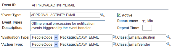 Notification and Escalations page