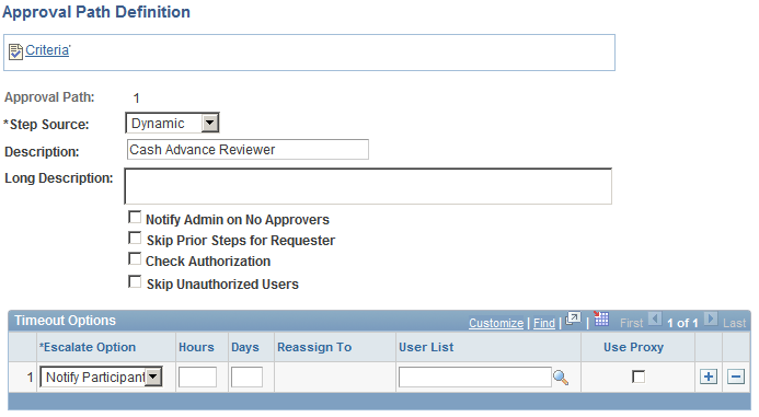 Approval Path Definition page