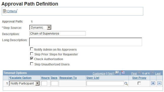 Approval Path Definition page