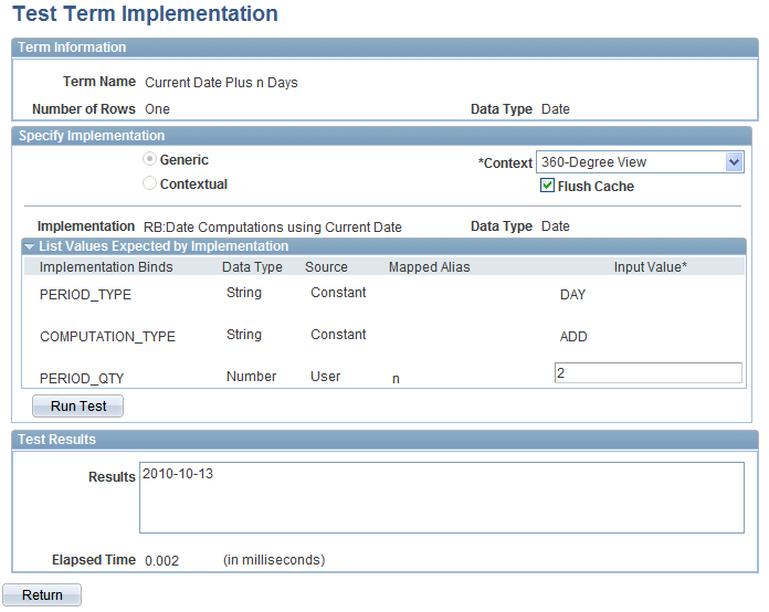 Test Term Implementation page