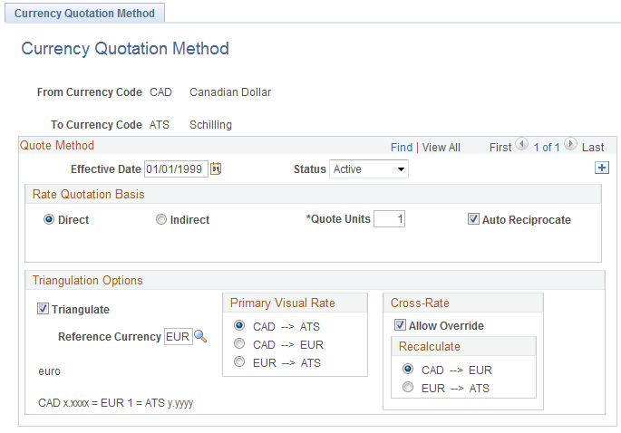 Currency Quotation Method page