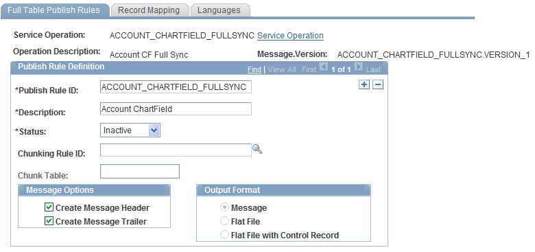 Full Table Publish Rules page