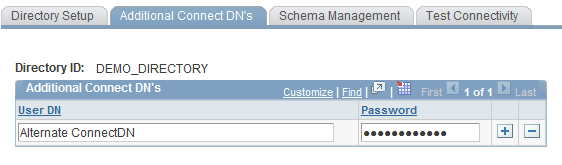 Additional Connect DN's page