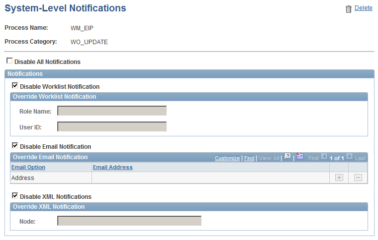 System-Level Notifications page