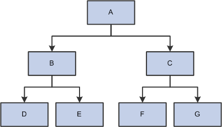 Example of a winter tree before processing