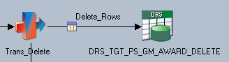 Trans_DeleteTransformer_to_DRS_TGT_PS_GM_AWARD_DELETE