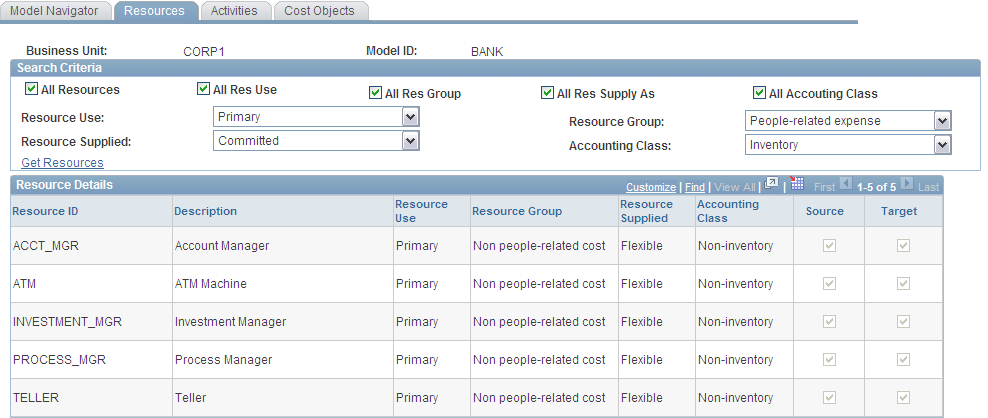 Model Navigator page - Resources tab