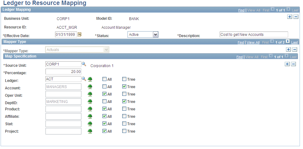 Ledger to Resource Mapping page