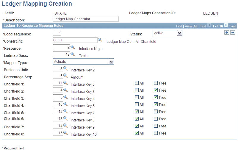 Ledger Mapping Creation page