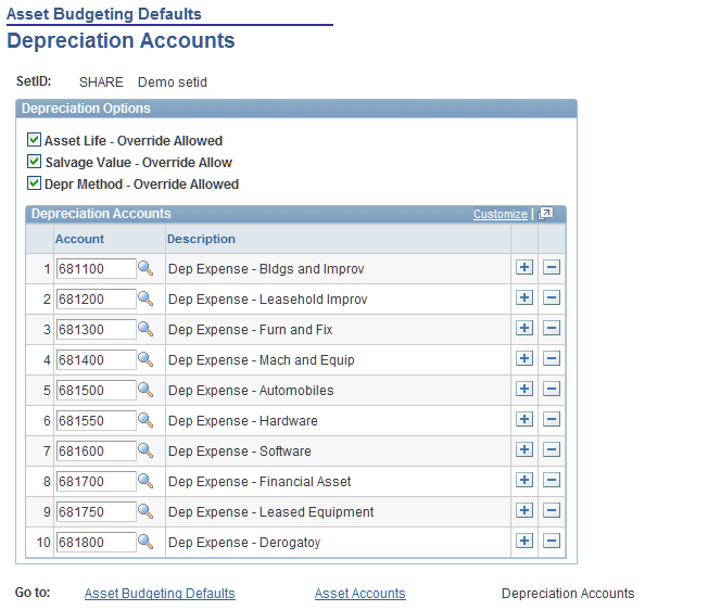 Asset Budgeting Defaults - Depreciation Accounts page