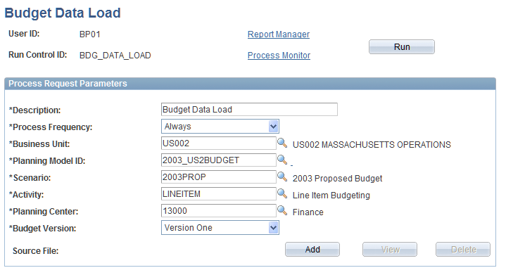 Budget Data Load run control page
