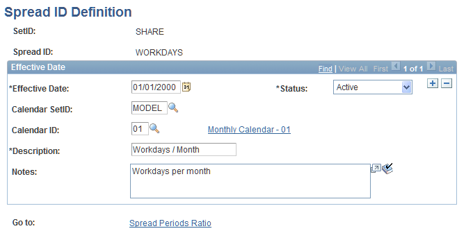 Spread ID Definition page with detail calendar