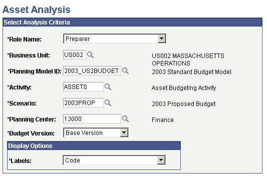 Asset Analysis page