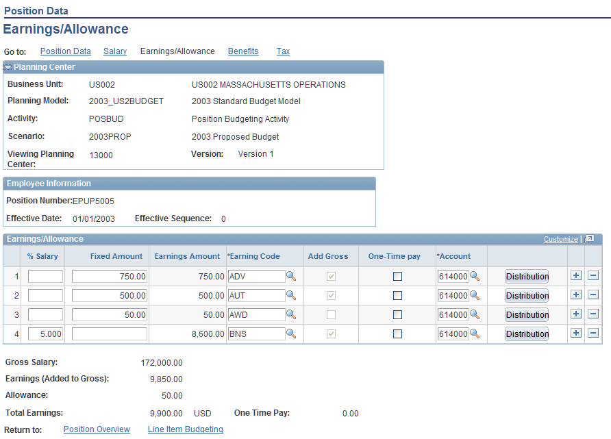 Position Data - Earnings/Allowance page