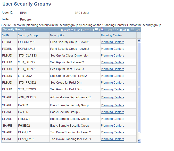 User Security Groups page