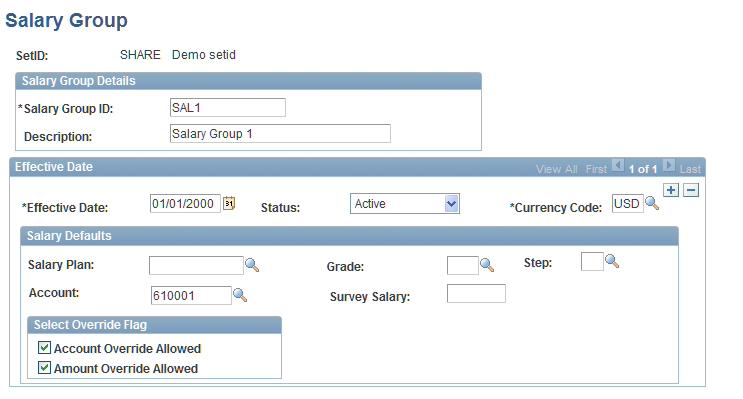 Salary Group page
