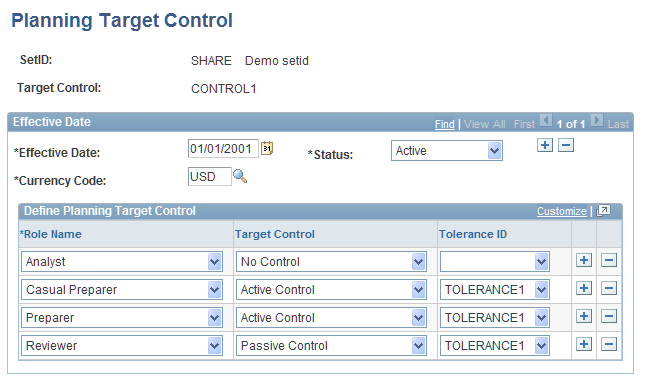 Planning Target Control page