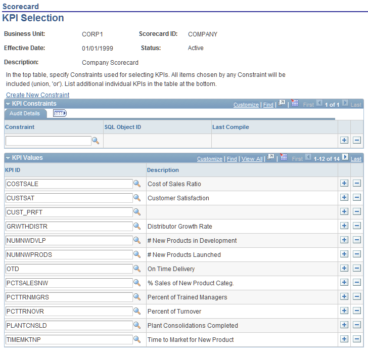 Scorecard - KPI Selection page