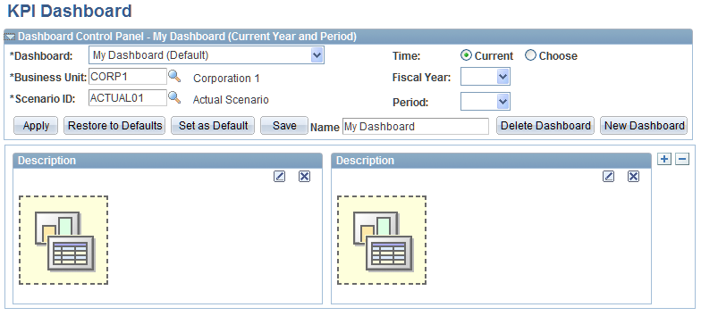 KPI Dashboard