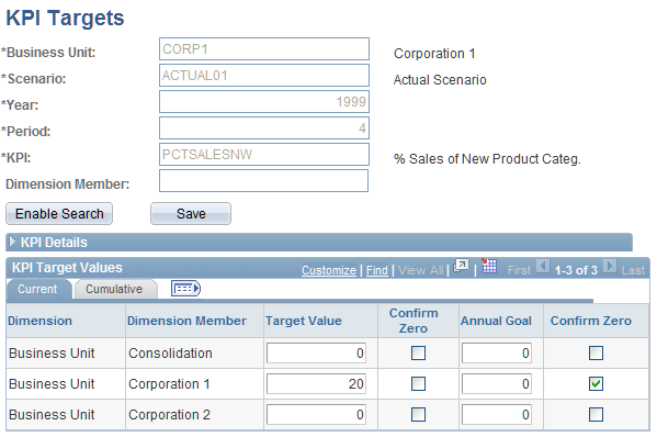 KPI Targets page