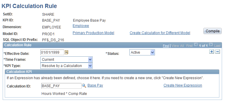 KPI Calculation Rule page for a calculated KPI