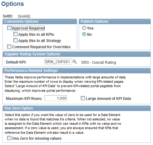 System Options page