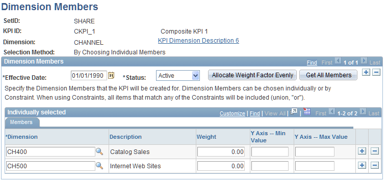 Dimension Members page, individually selected members