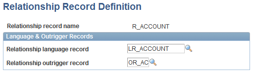 Relationship Record Definition page